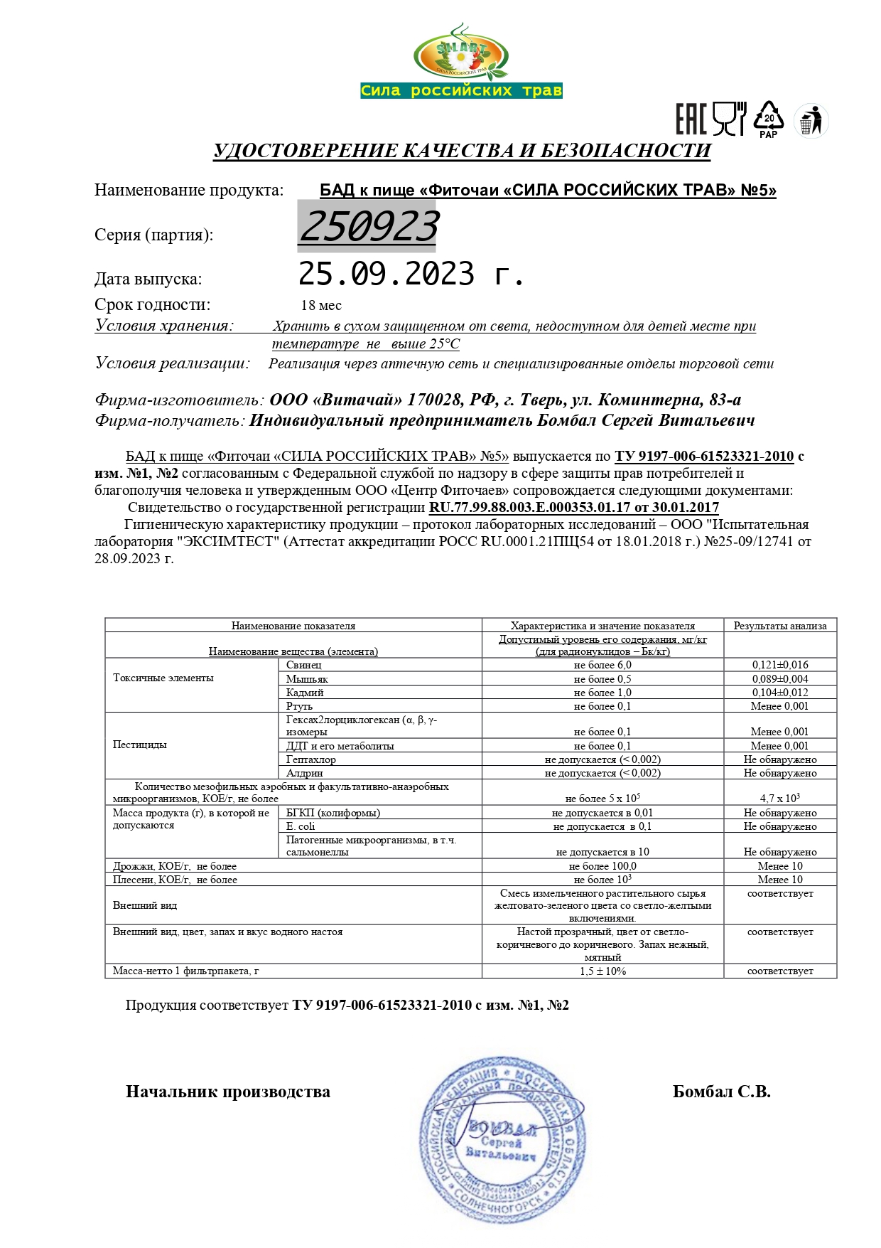 Паспорт №092023